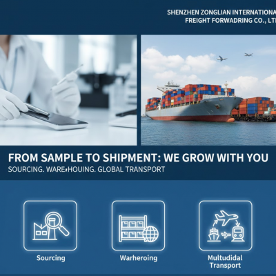 Scalable China Supply Chain Solutions | Sourcing to Shipping | Your Local Partner