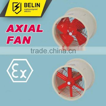 Explosion proof Reversible Fan