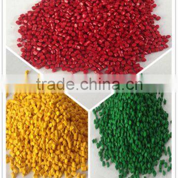 PE Color Series Masterbatch Red,color Plastic Masterbatch photo-5