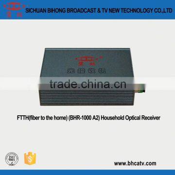 Strong controllability 1310 nm/1550 nm wavelength Fiber to the home household optical receiver with double wavelength