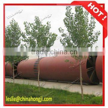 High efficient durable rotary kiln technology with ISO CE approved