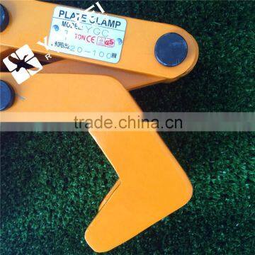 YGC Series Rail Clamp photo-4