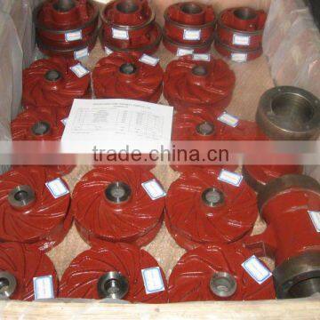 Impeller/koleco