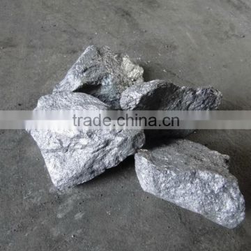 Suppily Certificate Materials Silicon Manganese Alloy