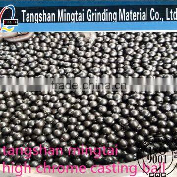 60mm high chrome grinding media grinding steel balls for ball mill