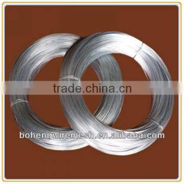 High Quality Electric Galvanized Wire