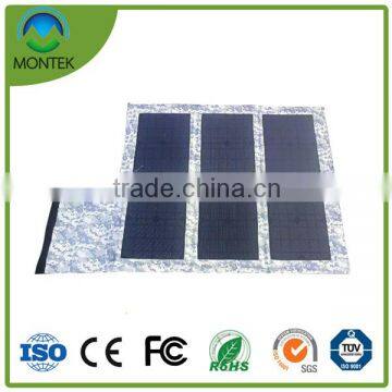 Alibaba china creative pv solar panel 225w