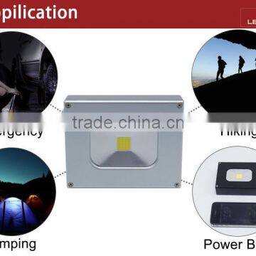 Shenzhen Rechargeable LED Mini Flood Light , Camping Light 10w