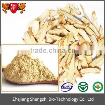 Hot Sale OEM supply Natural Licorice root Extract with Glycyrrhizic acid 20% powder