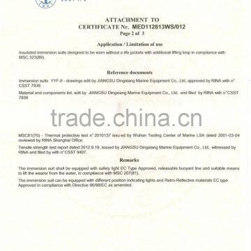 EC TYPE EXAMINATION(MODULE B)