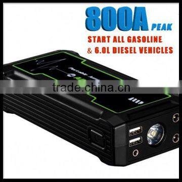 16800Mah Portable Car Battery Jumper Pack Reviews