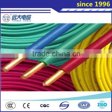 decorative electrical cable,electrical house wiring materials with 25mm2