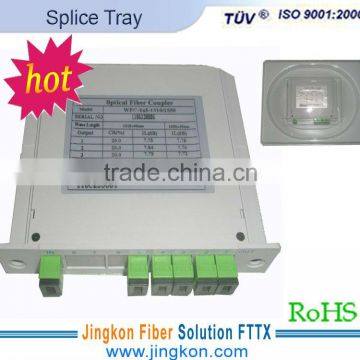 1*5 Plug In Module Optical Fiber Splitter