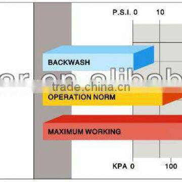 Poolstar P2120 Swimming Pool Astral Sand Filter photo-3
