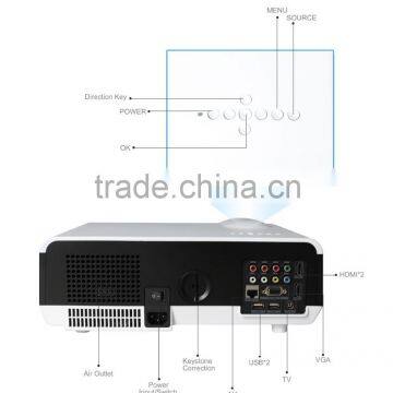 2016 Hot Sale! HD 1080p Projector Built in Android 4.4 OS and Dual Band 2.4G/5G Wi-Fi photo-3
