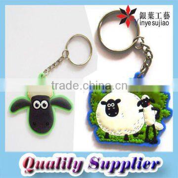 Key Ring Mutton