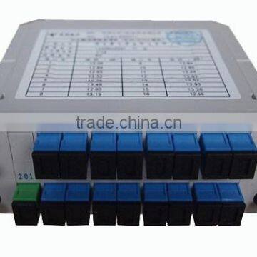 Cassette PLC Module Splitter Type