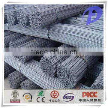 wholesale market iron rods for construction price,steel rib bars,steel rebar price