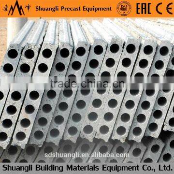 small machine big profits lightweight precast concrete hollow core slab making machine