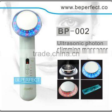 Face Beauty Tools