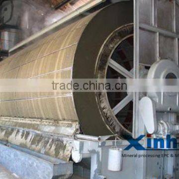 Professional Design Drum Vacuum Filter