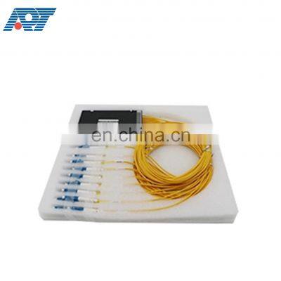 Lead-edge Technologies 8 Channel Dwdm Mux Fiber Optic Cwdm Mux Demux Cwdm and Dwdm photo-2