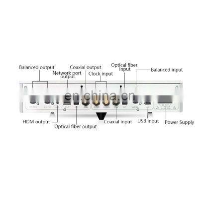 Silver DENAFRIPS GAIA USB High Power High Definition DAC Decoder Digital Interface Digital Player photo-5