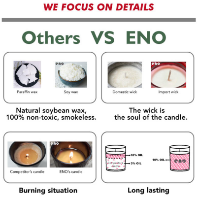 ENO Provides Customized Wholesale Tin Can Aromatherapy Candles 100% Soy Wax With a Variety of Scents to Choose From photo-5