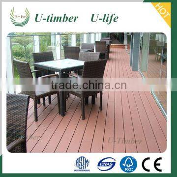 China wpc board wood composite flooring used in swimming pool