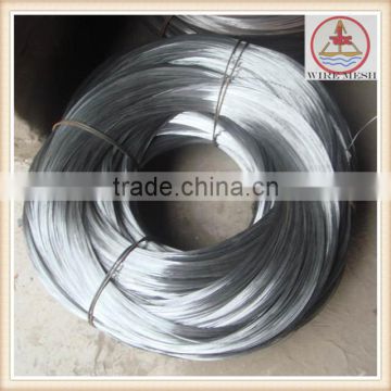 2014 BWG 18 galvanized wire