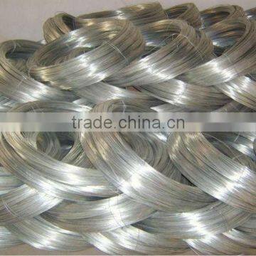 tie wire China producer