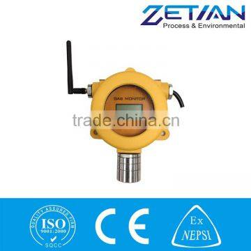 ZT-300 Wireless Gas Monitor Alarming, Gas Leak Detector