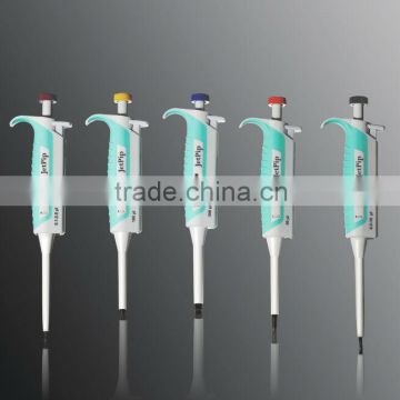 Fix Volume Pipettors Micro Volume Pipettors