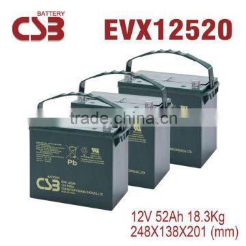 CSB EVX12520 Car rechargeable Battery