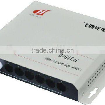 video digital optical converter