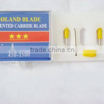 Roland blade