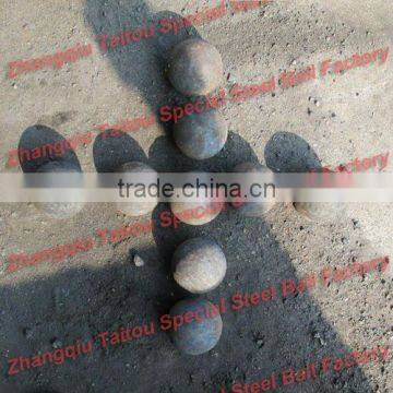 Mill Grinding Steel Balls Manufacturer