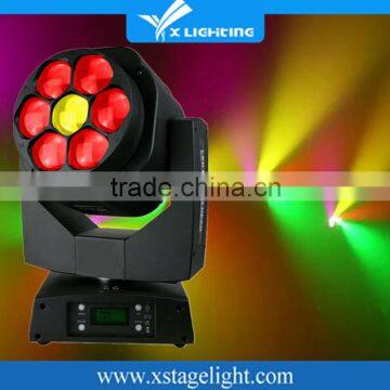 Mini Bee Eye Led Light Mini Moving Head Manual