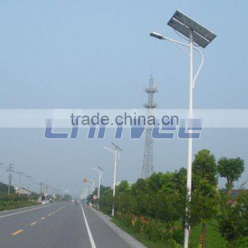 Jiaxing 20w-200w LED Street Light street lamp road light led rechargeable