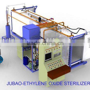 Efficient Ethylene Oxide Sterilizer