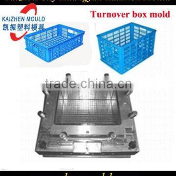 High quality plastic crate molds in China