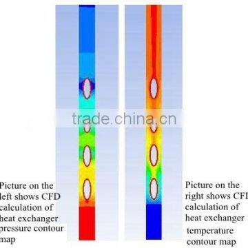 High Performance Air Air Heat Exchanger Unit photo-5