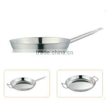 Stainless Steel Composite Bottom Frying pot