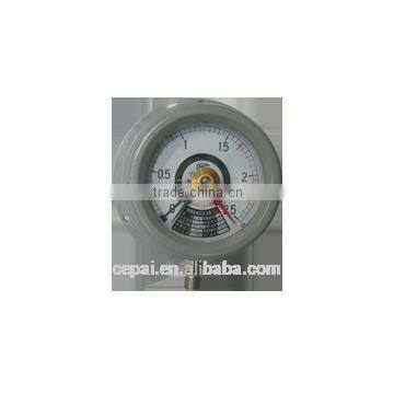 Pulsation-proof Electric Contact Pressure Gauge photo-4