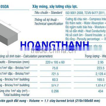 Concrete block /KM_105DA