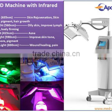 pdt led light therapy