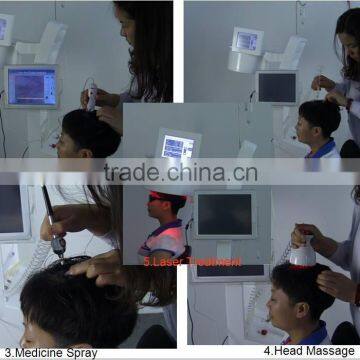 Beauty Product Best Hair Loss Treatment for Men and Women With Bery Favorable Price