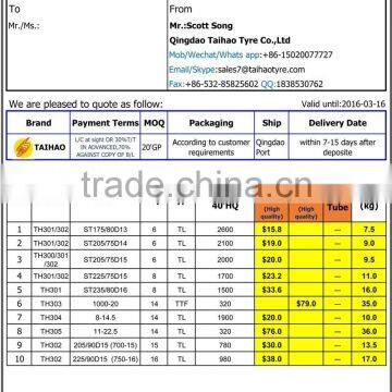 Top 10 Hot Sale ST Trailer Tire 175/80D13 205/75D14 205/75D15 225/75D15 235/80D16 Truck Trailer TIre 10.00-20 11-22.5 8-14.5 photo-5