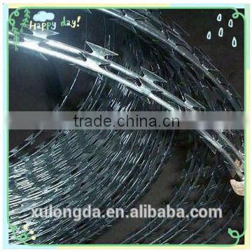 razor wire price