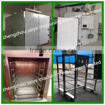 Hot Sale Automatic Sausage Smoking House 086-18638277628 photo-2